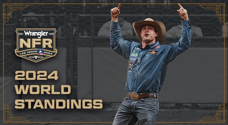 Road To The Wrangler NFR - Week of August 26