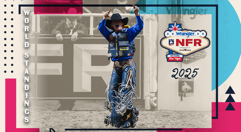 Road To The Wrangler NFR - Week Of August 11